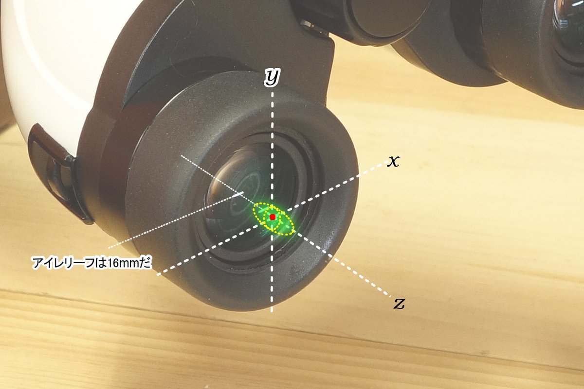 デジスコ用の双眼鏡 Hinode 5×20-A4 その3 | medaichiのブログ