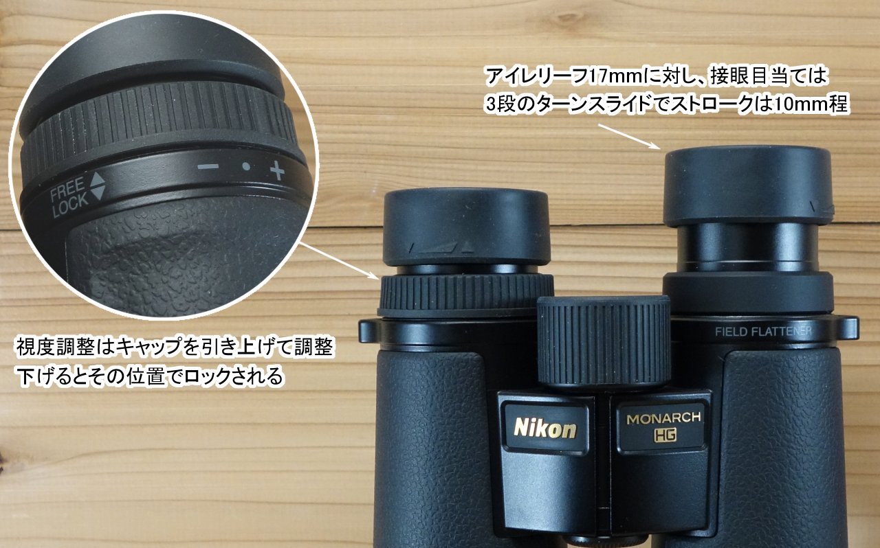 Nikon Monarch HG 10×42・・・おまけ | medaichiのブログ